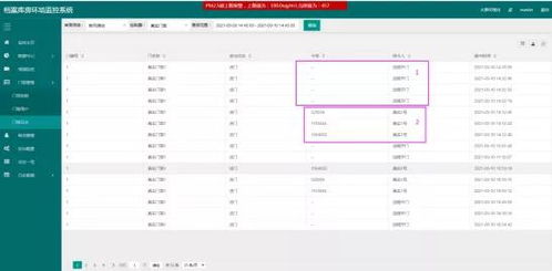 帶你了解一套數(shù)字化 智能化的檔案庫房環(huán)境監(jiān)控系統(tǒng)