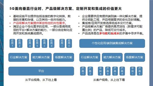 5G時(shí)代系列談 五 未來(lái)之勢(shì)