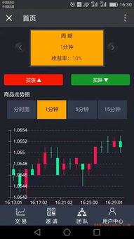 深圳微交易軟件開(kāi)發(fā)公司,深圳微交易軟件開(kāi)發(fā)公司生產(chǎn)廠(chǎng)家,深圳微交易軟件開(kāi)發(fā)公司價(jià)格