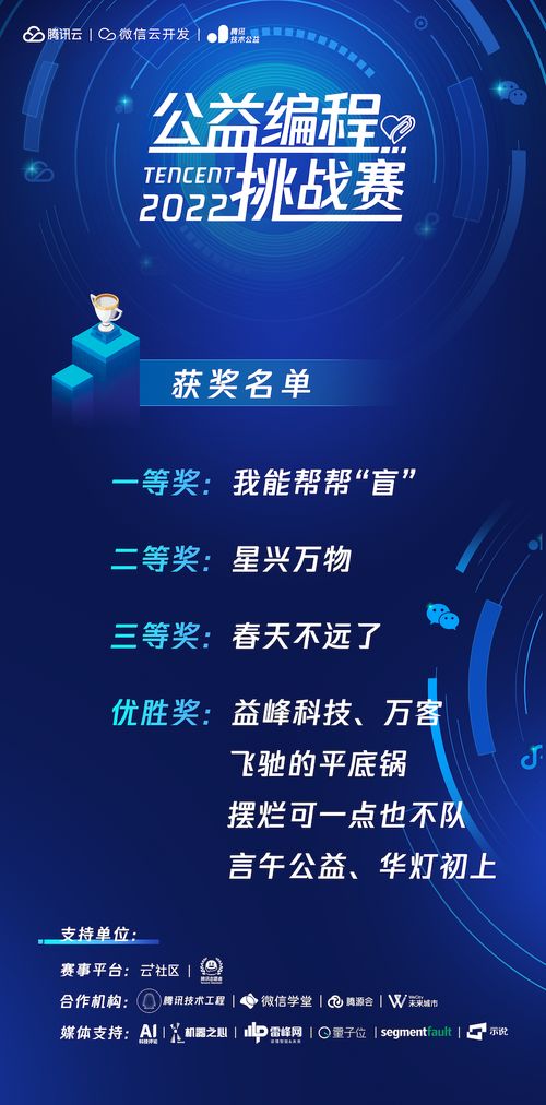 首屆騰訊云公益編程挑戰(zhàn)賽收官,云開發(fā)助力公益項目高效落地