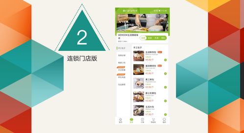 泉州點餐小程序開發(fā)廈門餐飲管理app定制外包開發(fā)